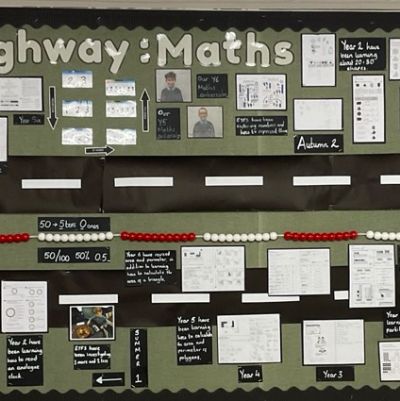 Maths display